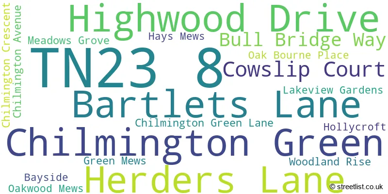 A word cloud for the TN23 8 postcode